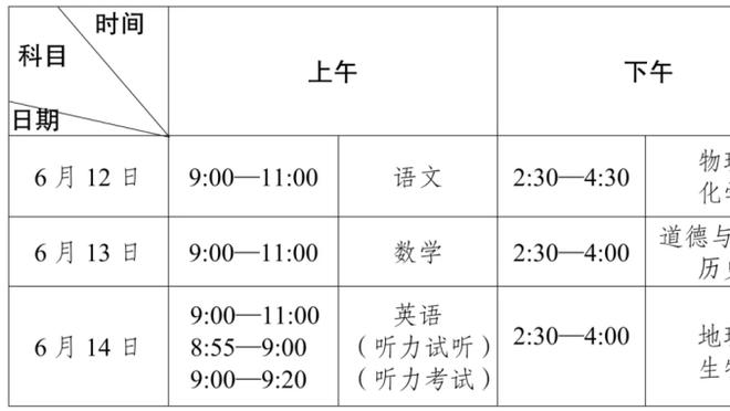 格雷森-阿伦：今天我们的防守不错 很有积极性